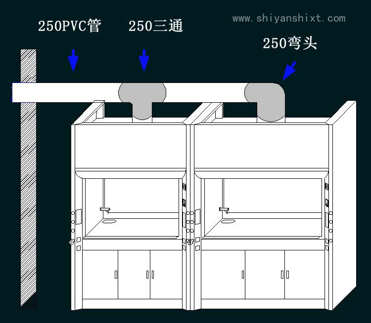 实验楼排风系统布局