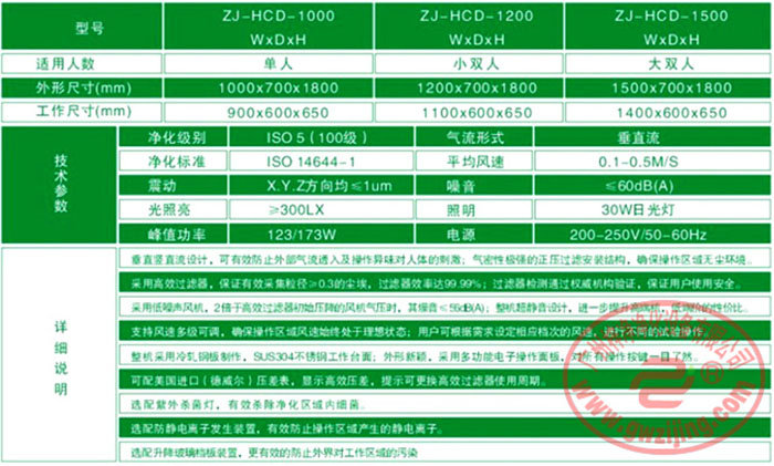 垂直流洁净工作台|超净工作台技术规格参数