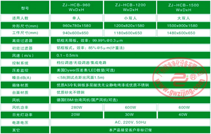 水平流洁净工作台|超净工作台技术规格参数